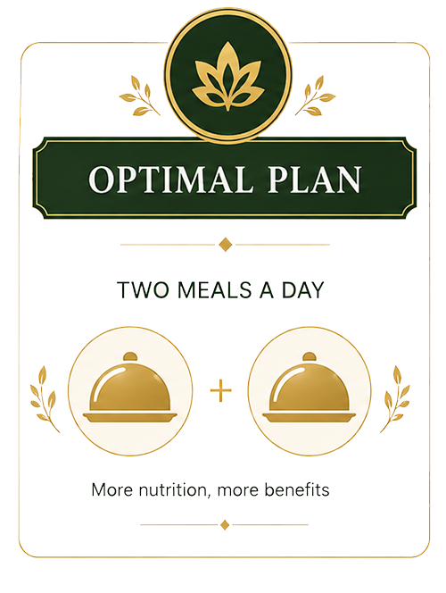 Optimal Plan